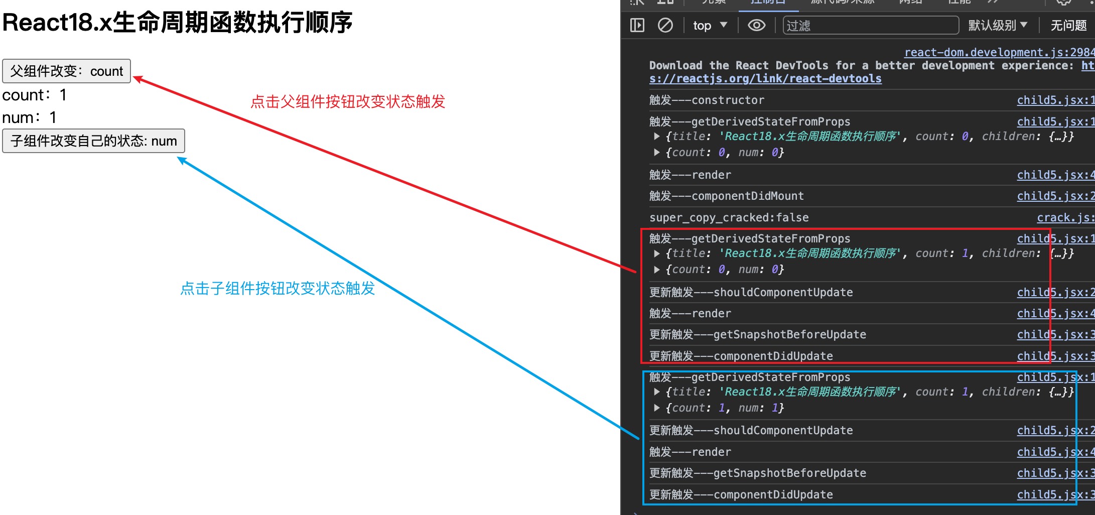 React18.x版本的生命周期